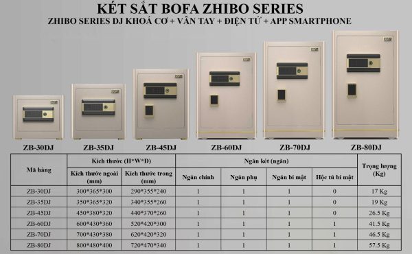 Két Sắt Zhibo Series Zb 35dj