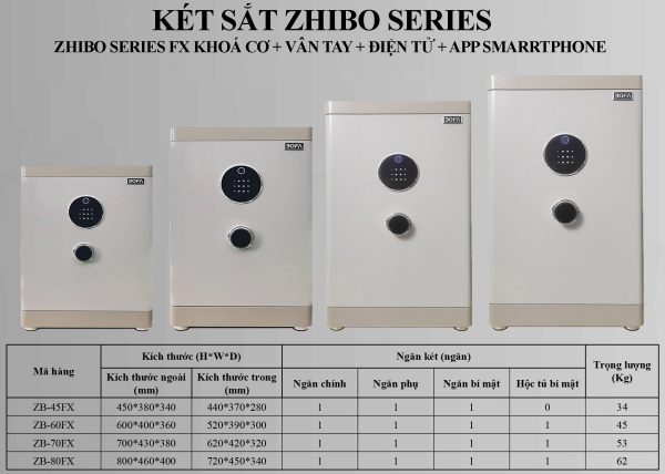 Két Sắt Zhibo Series Zb 60fx