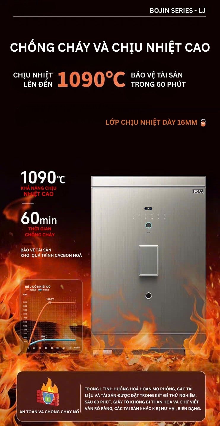 Nội Dung đoạn Văn Bản Của Bạn 1
