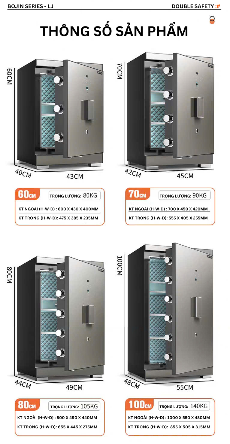 Bojin Series Lj 1