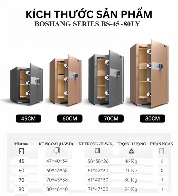 Nội Dung đoạn Văn Bản Của Bạn 1